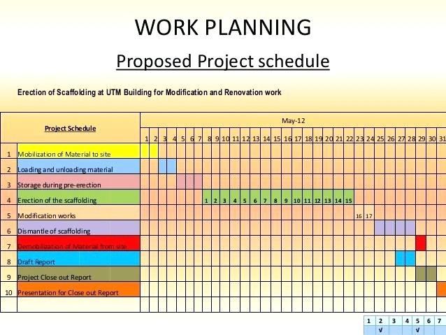 Project Schedule Template Excel Renovation Schedule Of Works Work 