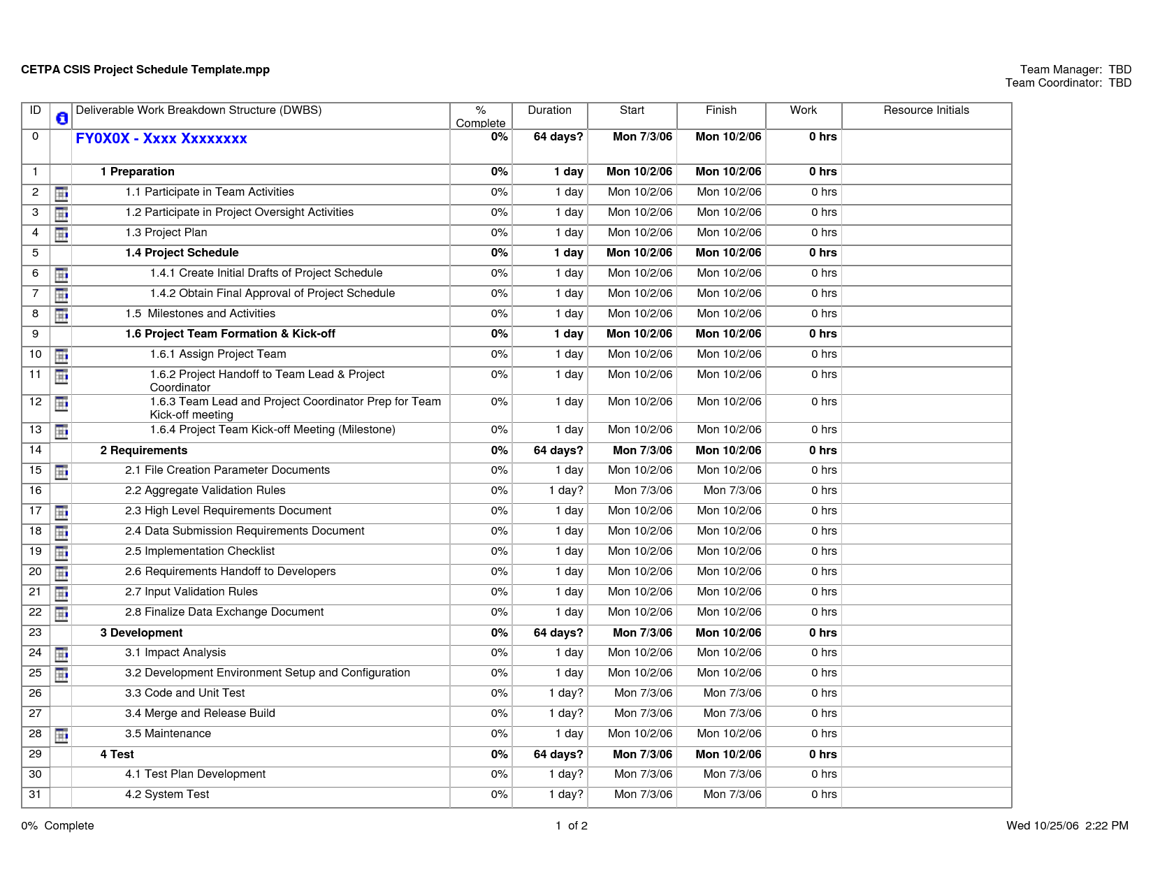 Terrific Project Management And Schedule Template Sample : V m d.com