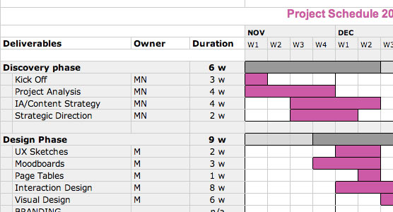 Use Google Docs spreadsheets to create a workback schedule for 